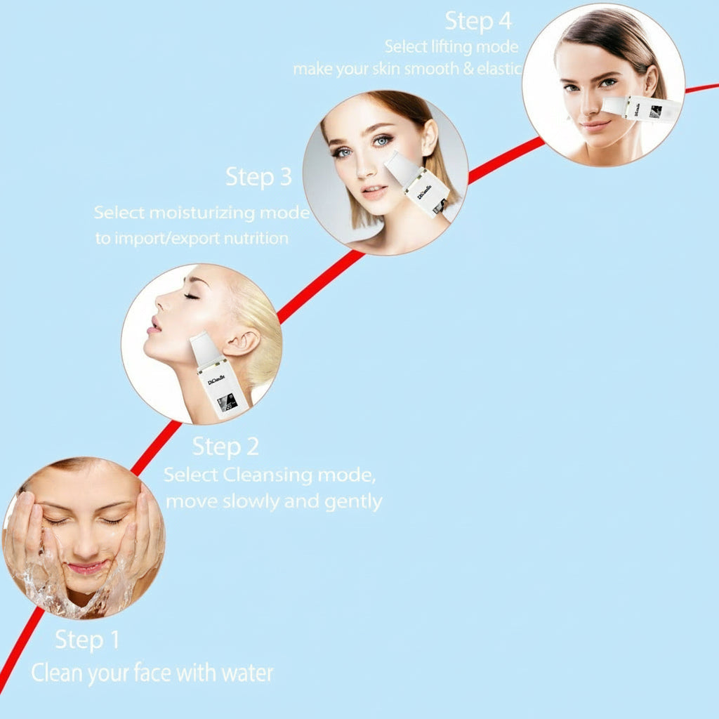 Limpiador Ultrasonico De La Piel Espatula Facial Para Pelar Limpiador Poros